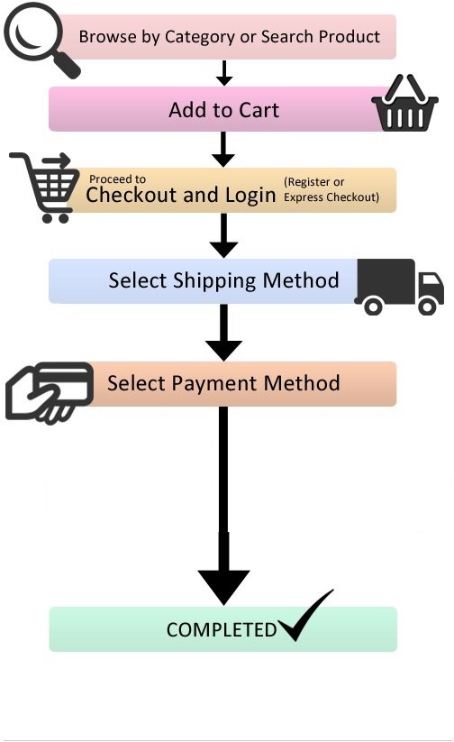 buyweedonlineinjapan